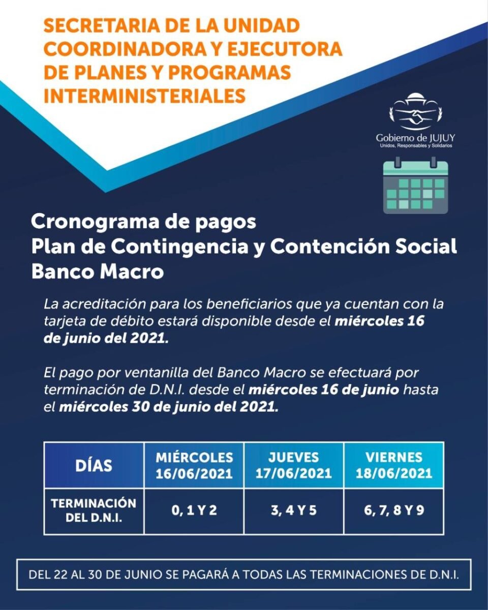 Cronograma de pagos del Plan de Contingencia y Contención Social.
