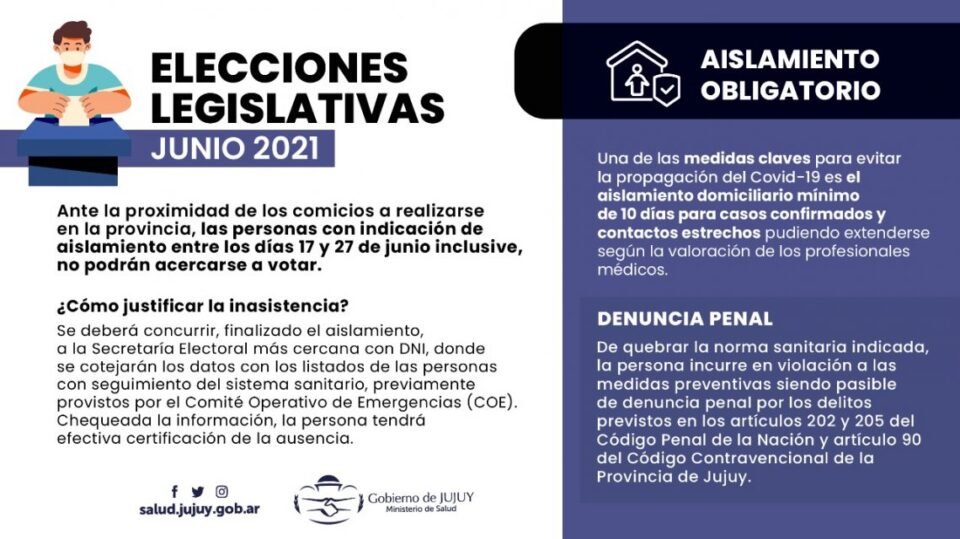 Personas en aislamiento desde el 17 de junio no deben presentarte a votar