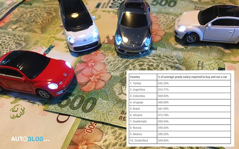 Argentina, el segundo país más caro para comprar y mantener un auto