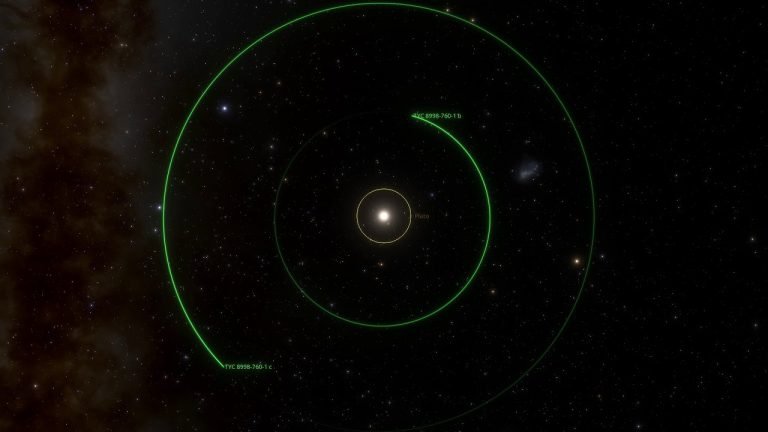 Descubren un Sistema Solar similar al nuestro
