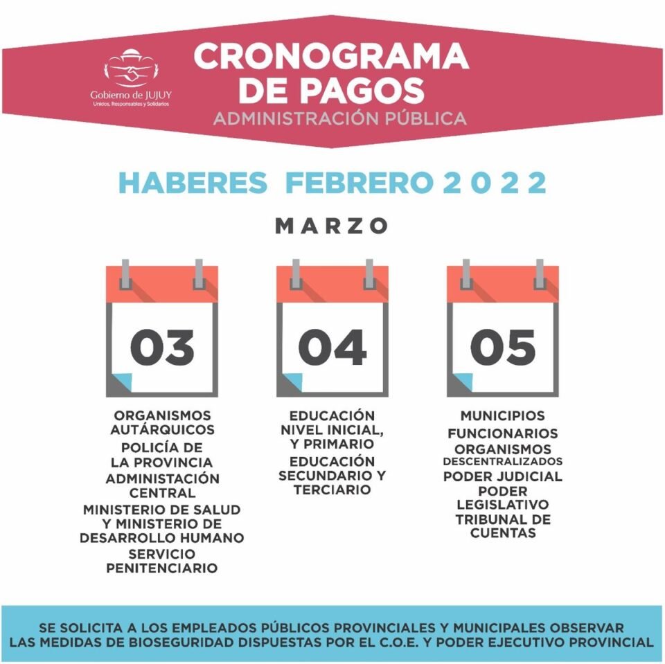 El jueves 3 de marzo comienza el Cronograma de Pagos