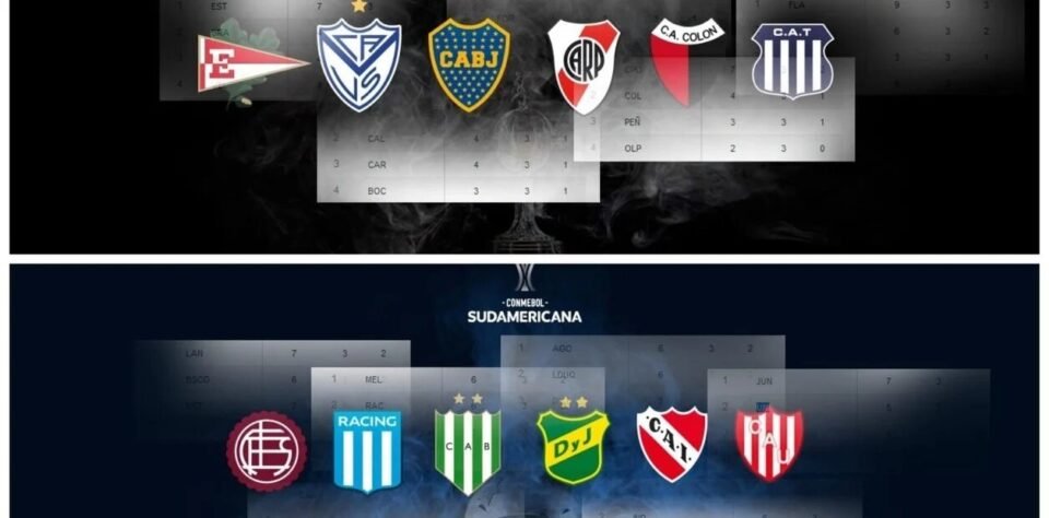 La agenda de los equipos argentinos en las copas de esta semana