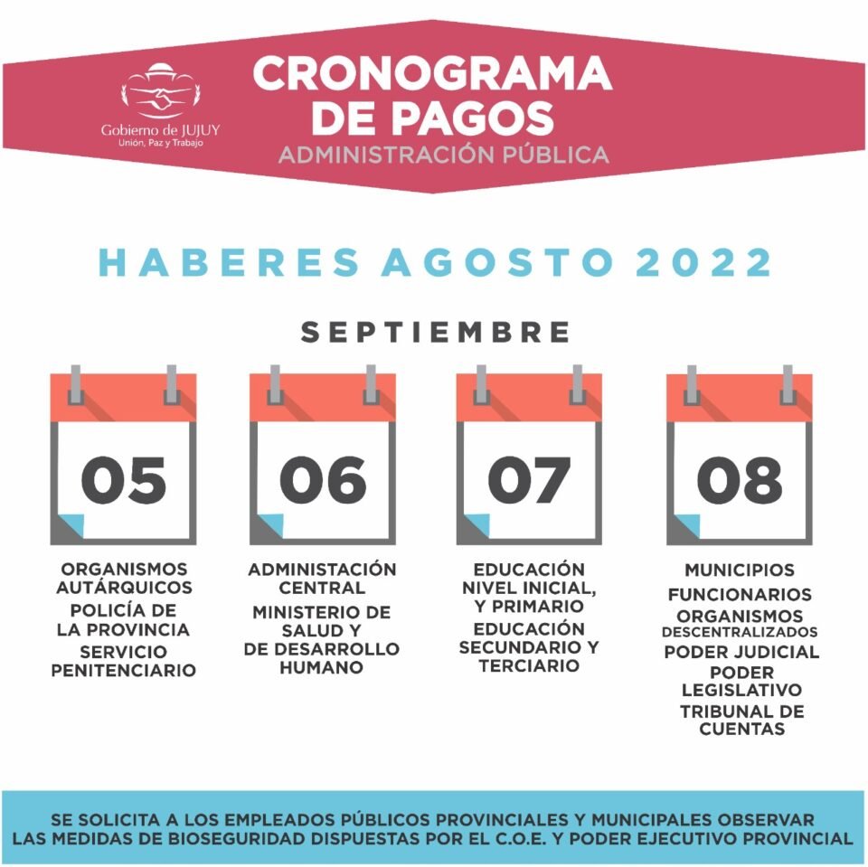 Cronograma de pagos.