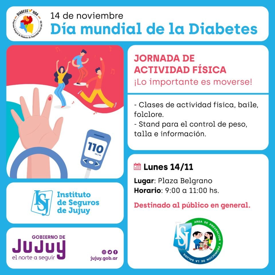 Día Mundial de la Diabetes