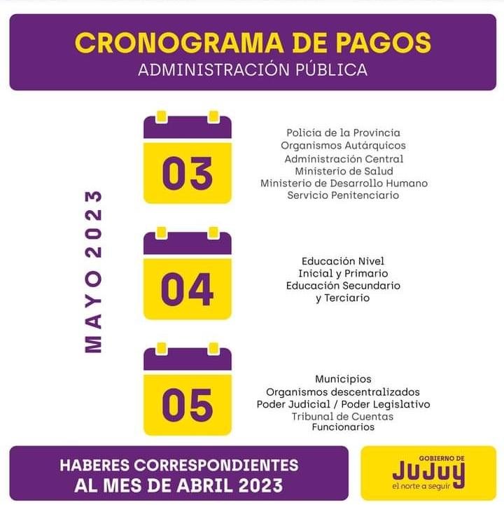 Cronograma de Pagos en Jujuy