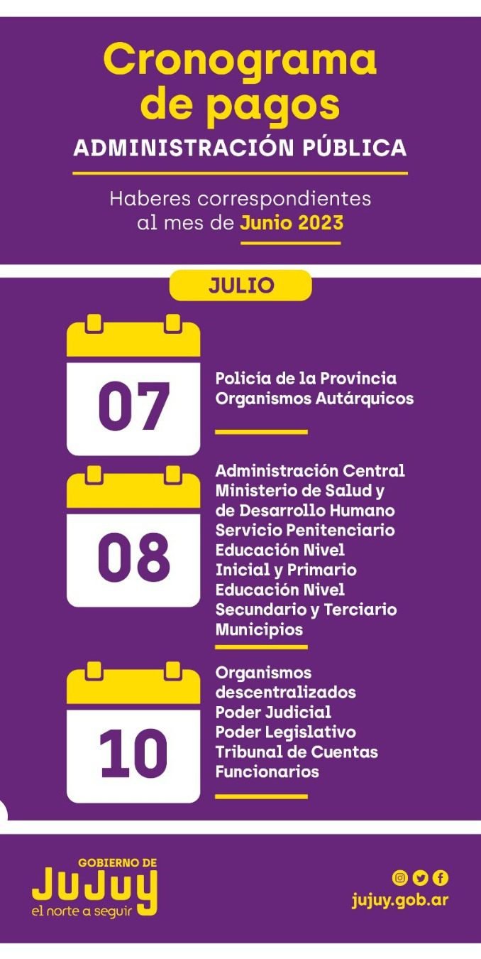 Calendario de pagos del mes de Julio