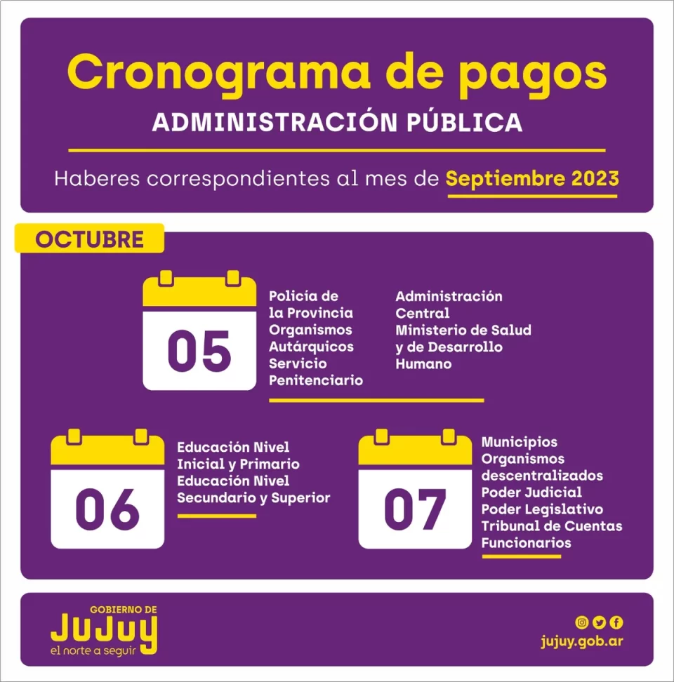 Cronograma de Pagos