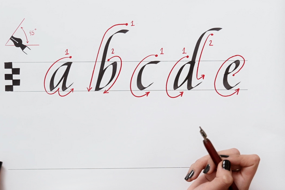 Hoy 13 de agosto, Día Mundial de la Caligrafía