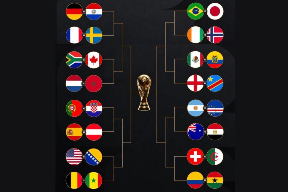 16vos de final Mundial 2026: Días y horarios