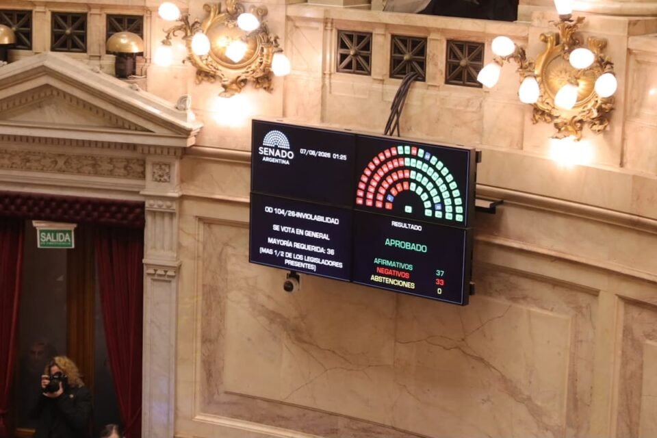 El Senado aprobó la Ley de Inviolabilidad de la Propiedad Privada